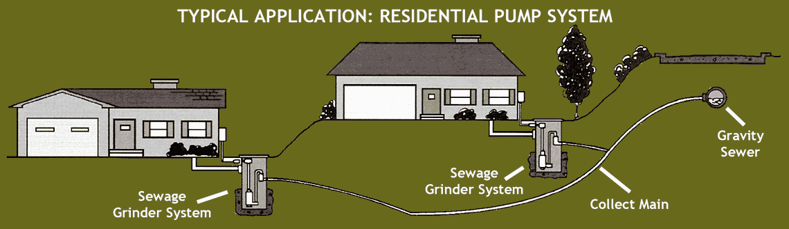 sewage ejector pump system piping diagram