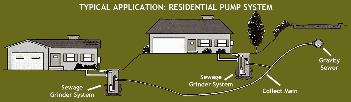 residential pump system illustration